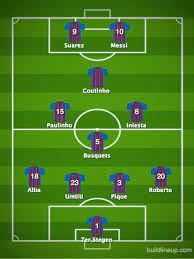 *jouer comporte des risques : Fc Barcelona Starting Lineup Today