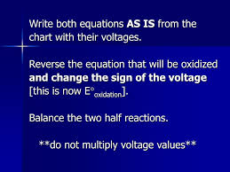 Ppt Electrochemistry Powerpoint Presentation Free