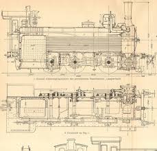 1904 Locomotives Fast Train Engines From The 19th Century Orginal Antique Engraving Model Trains Model Train Scenery Model Railroad