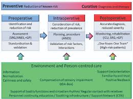 We did not find results for: Abstracts Dgav