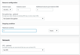 Ensure Consistency In Data Processing Code Between Training And Inference In Amazon Sagemaker Data Processing Processing Code Inference
