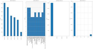 Be Captivated by Varsha Dsouza's Enticing Charms