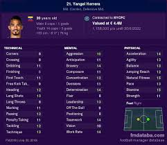 Yangel herrera born 7th january 1998, currently him 23. Casemiro Vs Yangel Herrera Compare Now Fm 2019 Profiles
