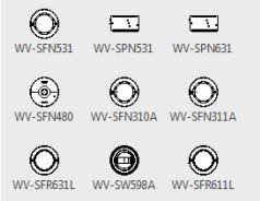 This file is no longer available due to the growth in the file size with the ongoing addition of new visio stencil files. Network Camera Shapes For Microsoft Visio Panasonic Business Solutions