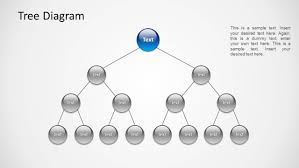 Tree Diagram For Powerpoint