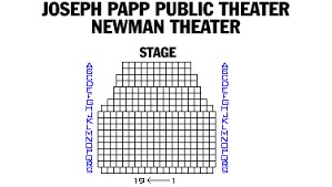 broadway london and off broadway seating charts and plans