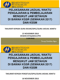 Jadual waktu peperiksaan upsr 2020 murid tahun 6. Taklimat Masa Jadual Jurucakap Pptx