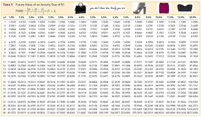 Learning Intermediate Accounting Ii Fashionably