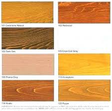 Sikkens Deck Stain Colors Clinalytica Co