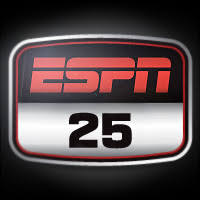 Find out where your favorite team is ranked in the ap top 25, coaches poll, cbs sports 130, or playoff rankings polls and rankings. Espn Basketball Recruiting Player Rankings Espn
