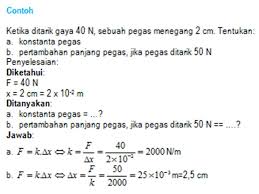 Parameter regangan sangat apenting dalam. Elastisitas Zat Padat Belajar Fisika