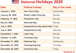 The Following Is The National Holidays In Usa In 2020 Schedule Which Is Provided By The Us Holiday Calendar Federal Holiday Calendar Holiday Calendar Printable