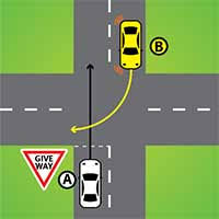 Vehicles in that lane must merge into the through lane. Giving Way Transport And Motoring Queensland Government