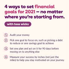 A wide variety of ally auto options are available to you Ally Home Facebook