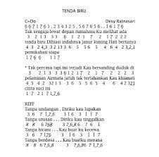 Tenda Biru Chord - Vegetable