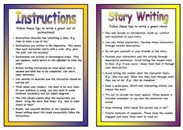 Ks2 Sats Writing Tips Persuasive Writing Ks2 Writing Instruction Writing Tips