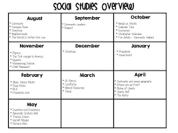 1st Grade Social Studies Worksheets Kindergarten Social Studies Social Studies Worksheets 3rd Grade Social Studies
