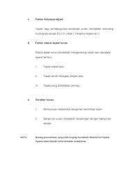 Surat permohonan bantuan adalah jenis surat memohon bantuan samada kewangan,pendidikan,dana perniagaan,rumah dan biasiswa dari sesebuah organisasi,agensi dan individu. Checklist Keperluan Syarat Syarat E 2010 Doc Web Viewgambar Tapak Masjid F Surat Permohonan