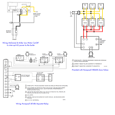 Proportional control thermostats (8 pages) thermostat honeywell t8095a owner's manual. Pin On A7x