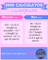 calories to lose weight bmr
