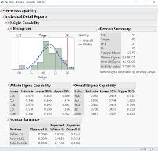 Solved Cpk Ppk Jmp User Community