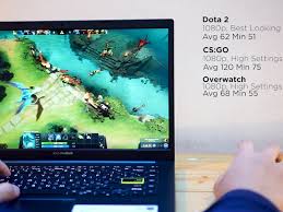 Jadi kalau bisa menemukan cara screenshot yang efektif, tentu akan sangat menghemat waktu. Cara Screenshot Laptop Asus Vivobook 14