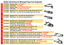 Heidts Ca 101 Mustang Ii Upper Tubular Control Arms Stock Width