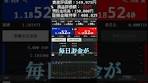 【全収支公開】1500円から始めるFXスワップ生活-2026/02/02 ...