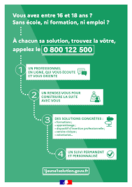 Maybe you would like to learn more about one of these? L Obligation De Formation Des 16 18 Ans Ministere De L Education Nationale De La Jeunesse Et Des Sports