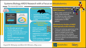 Metabolites May 2020 Browse Articles