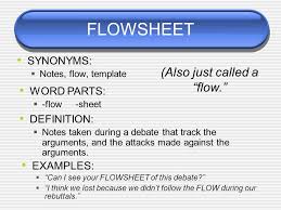 Debate Terminology Words Every Debater Needs To Know Ppt Download