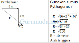 Setiawan besaran dan satuan perhatikan tabel jawab (a). Pembahasan Soal Vektor Perpindahan Un Fisika Sma