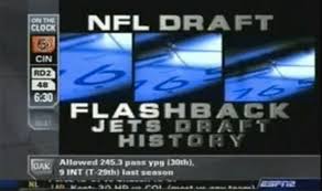 Founded in 1920 as the american professional football association, the national football league has spent the last century amassing a handful of t. Hard Nfl Draft Sports Trivia Questions