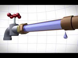 Visit al`s amazon plumbing shop. How To Fix Banging Pipes Water Hammer Youtube