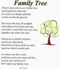 Timeline Photos Twisted Twigs On Gnarled Branches Genealogy Family Tree Quotes Family History Quotes Family Tree Genealogy