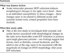 Ojj68kparkynbm Learn about the latest glaucoma and your options for recovery. https www nature com articles eye2010179