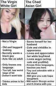 The vergin white girl then not a virgin tf : rTheRightCantMeme