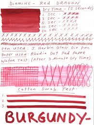 Diamine Red Dragon Ink Review Giveaway Pen Chalet