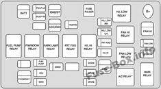 Free delivery for many products! 9 Chevrolet Aveo 2007 2011 Fuses And Relays Ideas Chevrolet Aveo Fuse Box Electrical Fuse