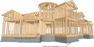 Maybe you would like to learn more about one of these? Home Designer Suite Home Designer