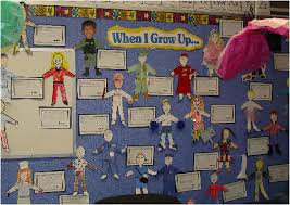 Bulletin board decorating ideas for classroom teachers. Mayfavideas