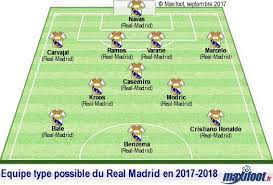 Composition Real Madrid 2017