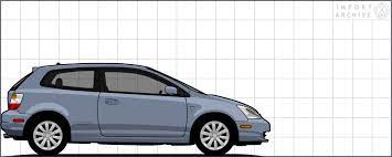 Honda Civic 2001