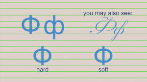 The last letter of the russian alphabet, я, can be pronounced as two sounds йа / ja (like in english yacht) in the following cases: Russian Alphabet And Letter Pronunciation Youtube