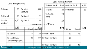 A joint venture is a business entity created by two or more parties, generally characterized by shared ownership, shared returns and risks, and shared governance. Example Joint Venture Accounting