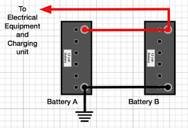 Therefore, a 12 v battery (consisting of 6 cells connected in series) would have the charging voltage equal to How To Connect Two Batteries In Parallel Caravan Chronicles