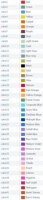 Palo Alto Networks Color Chart List Colour