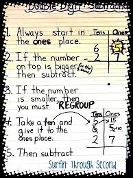 regrouping anchor chart 2 digit addition with