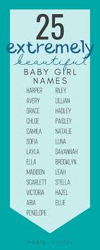 Check Out This List Of 25 Rare Beautiful Baby Girl Names With Meanings Thehabibihouse Veryuniquebabygir Beautiful Baby Girl Names Baby Girl Names Girl Names