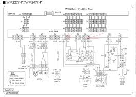 Maybe you would like to learn more about one of these? I Have An Lg Wm2277hw Washing Machine I M Getting A Oe Error Code Drain Pump Not Working I Checked The Screen And It
